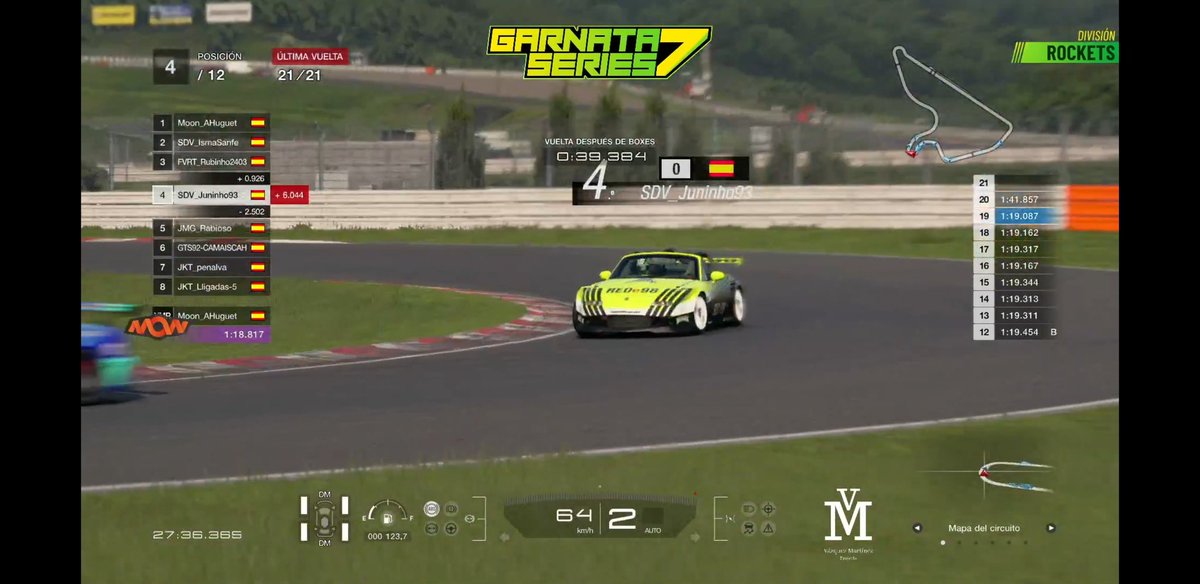 Juninho (@juniinho93_) on Twitter photo Pues ayer dispute mi última carrera como piloto de <a href="/eSportsDrivers/">eSports Drivers</a>. Gracias al equipo por el trato estos últimos meses y os deseo lo mejor en el futuro! 💪 Pues ayer dispute mi última carrera como piloto de <a href="/eSportsDrivers/">eSports Drivers</a>. Gracias al equipo por el trato estos últimos meses y os deseo lo mejor en el futuro! 💪