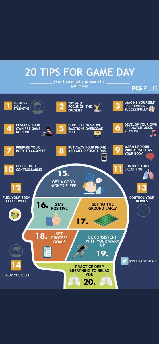 Mill Utd 2009’s (@millutd2009s) on Twitter photo 