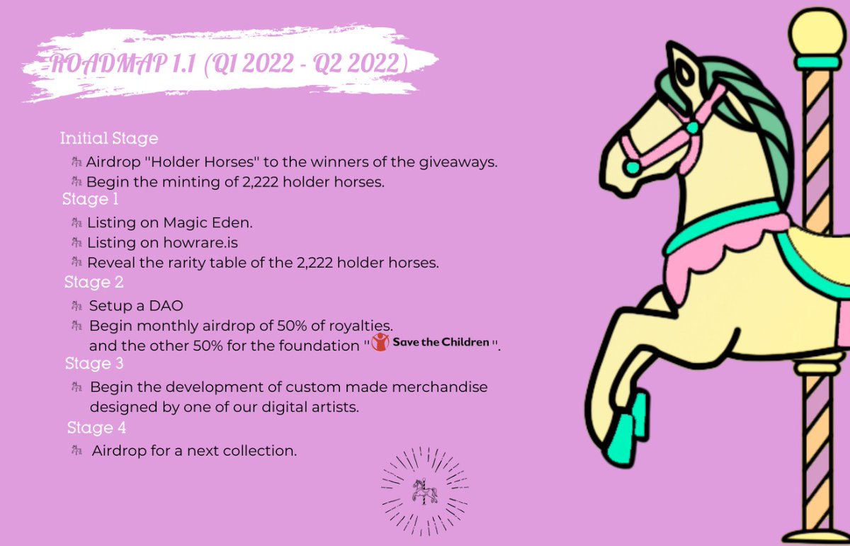 Minting this NFTs means also help "Save the children" (50% royalty to them in the first 3 months). 
Mint price is FREE. you pay only the 0.04 SOL fees.
#savethechildren #nfts
#Solana #SOLnfts #FreeNFTs