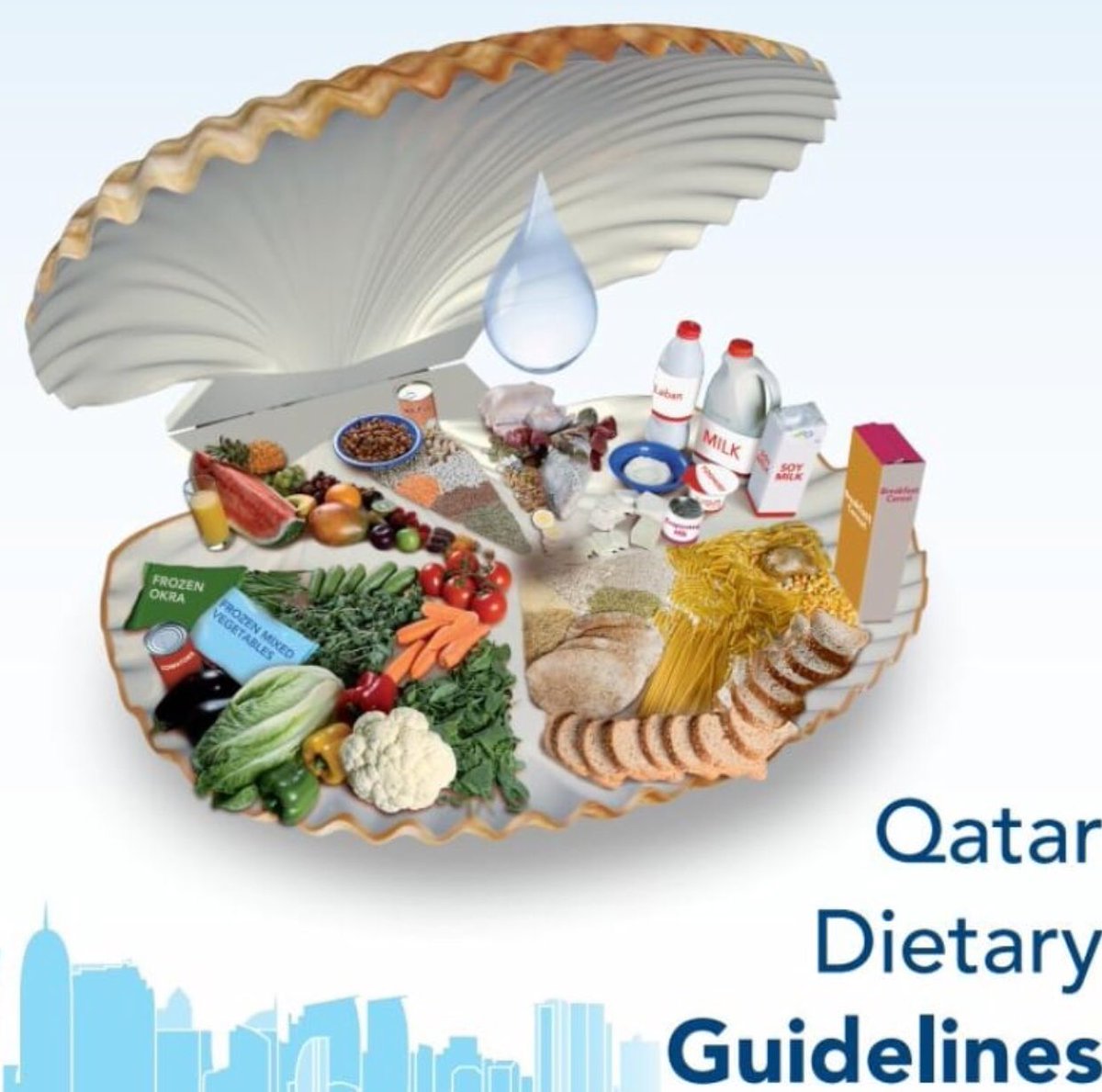 NutritionRoe's tweet photo. Today we are further discussing healthy eating  and food based guidance from around the world 🌎 https://t.co/GrwhQyRgze