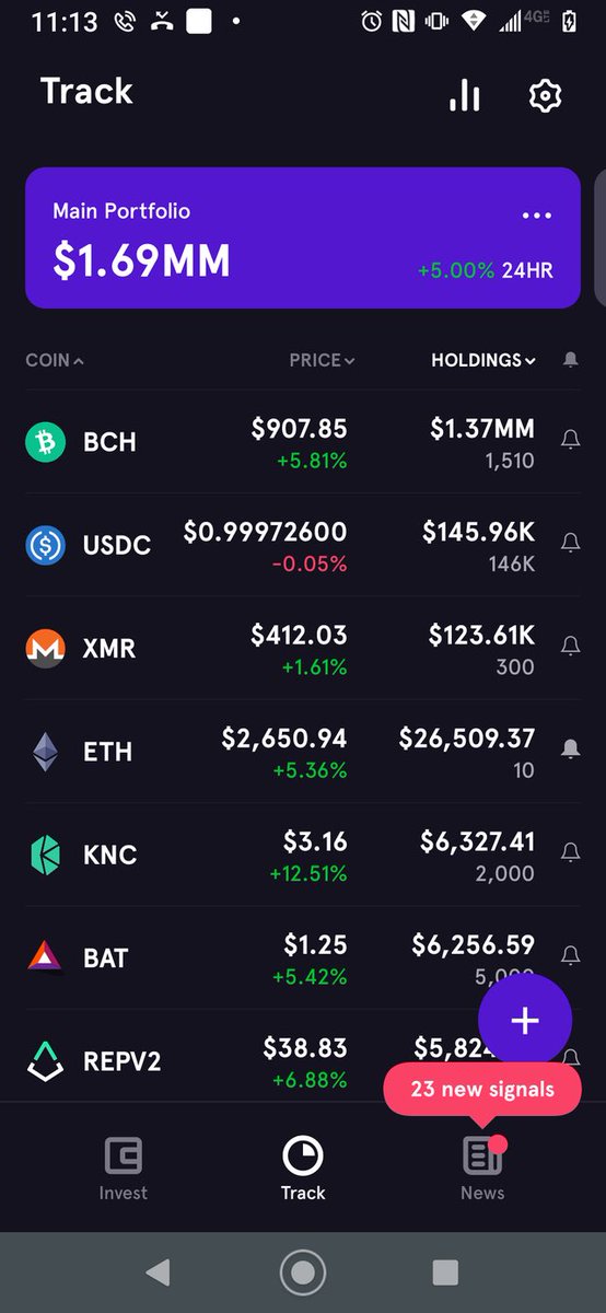 Je tient à offrir 1500$ à un gagnant tirer au sort suite à la hausse du  #Bitcoin RT et Follow pour gagner !! #Crypto #NFTCommunity #BTC #ETH #Russia #RussiaUkraine