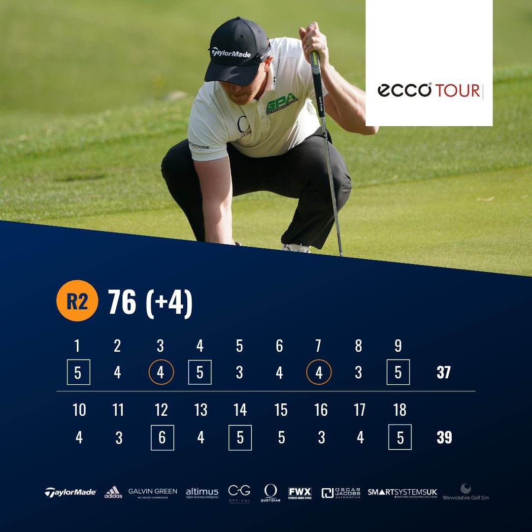 Morgan Jackson Golf tweet media