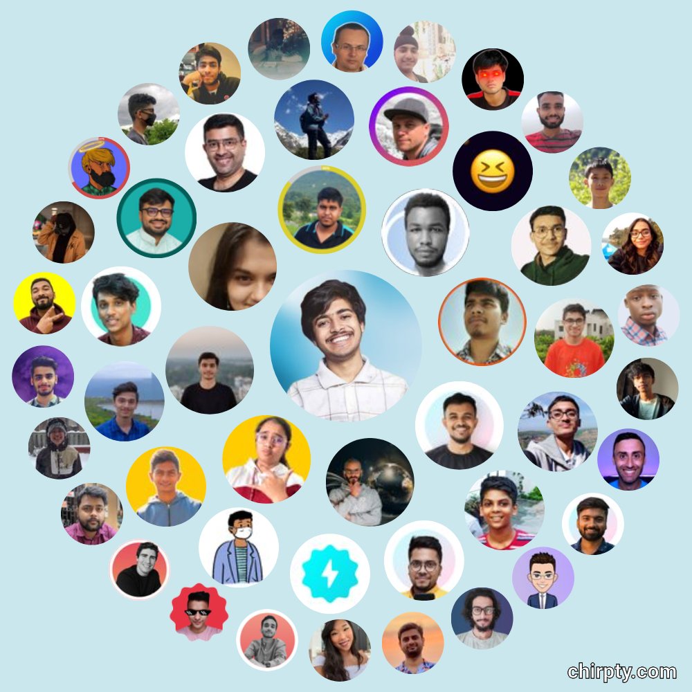 heyaharshu's tweet image. 😄🤝 That's my twitter circle!