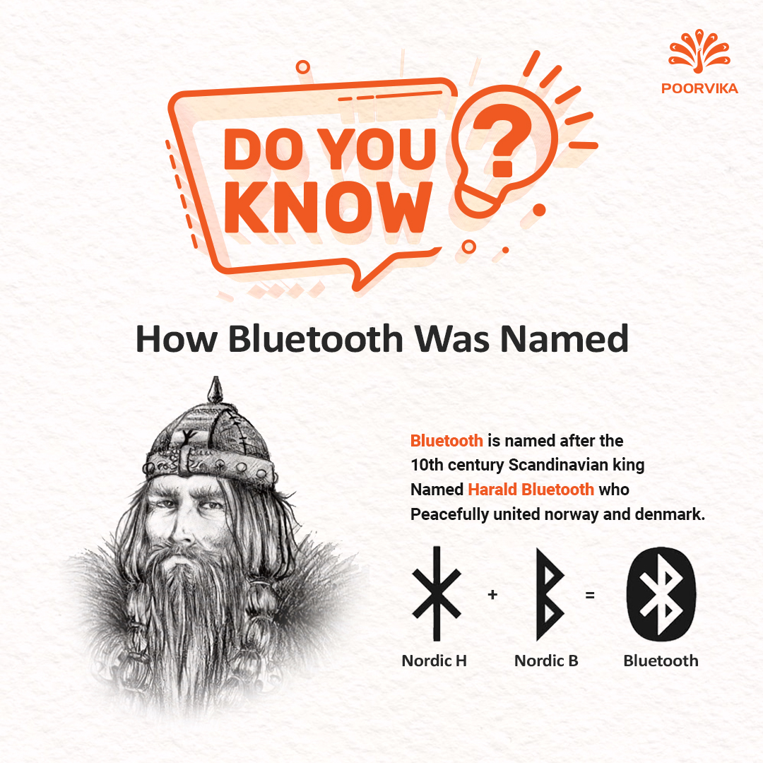 poorvika_india's tweet photo. Also, the First Bluetooth Enabled Wireless Mobile was an Ericsson T36, introduced in 2000.
What are the bluetooth devices/gadgets you own? Tell us in the comments section ππ»
#bluetooth #wirelessheadphones #wirelessmobile #mobile #poorvika #poorvikamobiles #poorvikaonline https://t.co/1zpJugi2GD