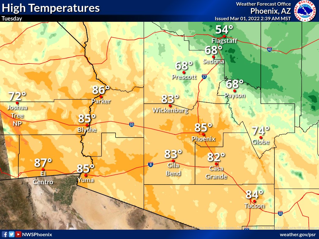 NWSPhoenix's tweet photo. Good morning, and welcome to March! Warm 80s are in store for your Tuesday plans in most places. Areas that saw snow just last week will be approaching 70 degrees. It'll be mostly sunny.

#AZwx #CAwx https://t.co/Qt5k9LYgpg