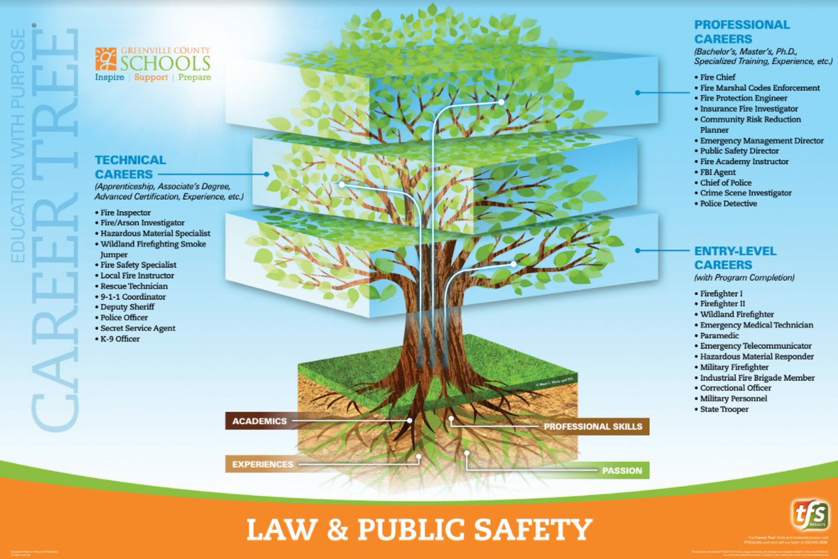 Scott Rhymer tweet media