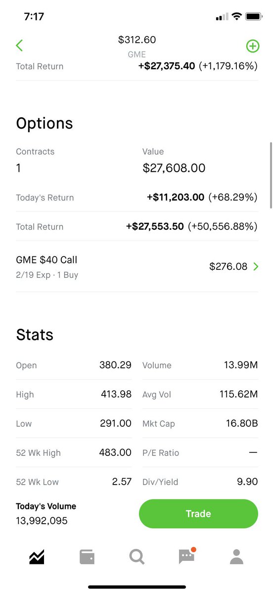 Don’t mind me, just reliving my glory days from Jan 2021 via /r/wallstreetbets #stocks #wallstreetbets #investing

https://t.co/38BvR7SG3C

#investment #investing https://t.co/9gKHsYKm22