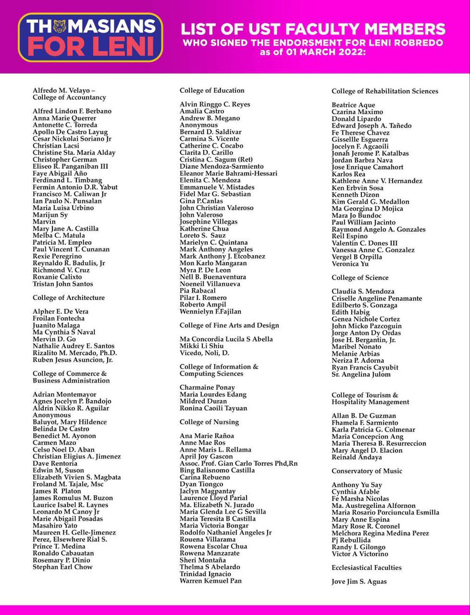 Thomasians4Leni's tweet photo. Breaking News: At least 400 Faculty Members of the @UST1611official have endorsed @lenirobredo for President.
A first in UST history!
#ThomasiansForLeni
#10RobredoForPresident
#AngatBuhayLahat https://t.co/rM0ho9Rspg