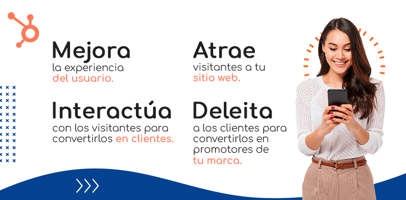 Posizionate's tweet photo. Sabemos que es importante que tus clientes se sientan a gusto cuando interactúan con tu empresa, y el Marketing Contextual está aquí para deleitarlos aún más.

Desliza para conocer las ventajas de usarlo en los formularios, llamadas a la acción y otros contenidos de tu sitio web. https://t.co/4hctECyOxK