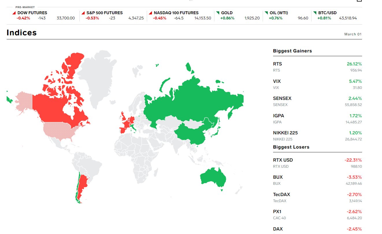 Link Darknet Market