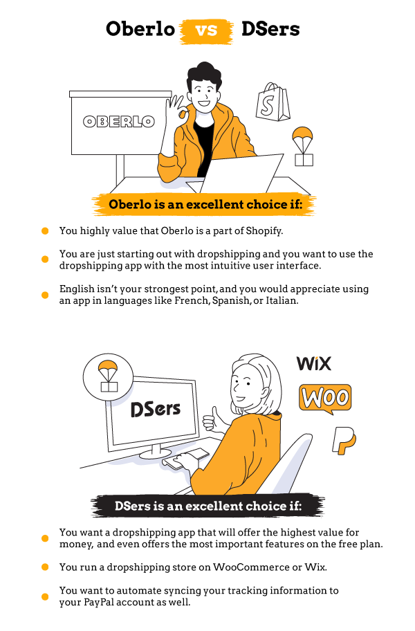 Do_Dropshipping's tweet photo. Wondering if you should pick Oberlo or DSers? Great! Check out this infographic or article below 👇
https://t.co/TuuDfJy9Ku
#DSers #Oberlo #dropshipping https://t.co/LrFYOjGNSB