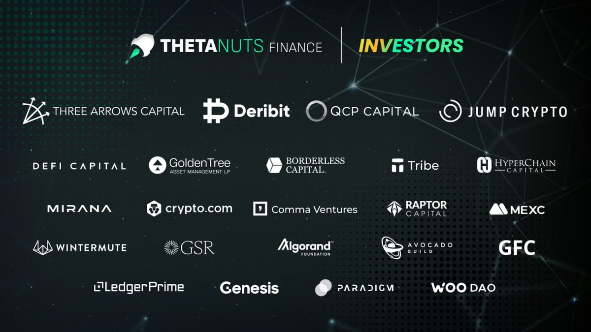 We are pleased to announce the completion of the seed round, led by Three Arrows Capital, <a href="/DeribitExchange/">Deribit</a>, @QCPCapital, and <a href="/JumpCryptoHQ/">Jump Crypto 🔥💃🏻</a>.

The US$18 million capital infusion from the seed round will go toward our efforts to create innovative #DeFi structured products.