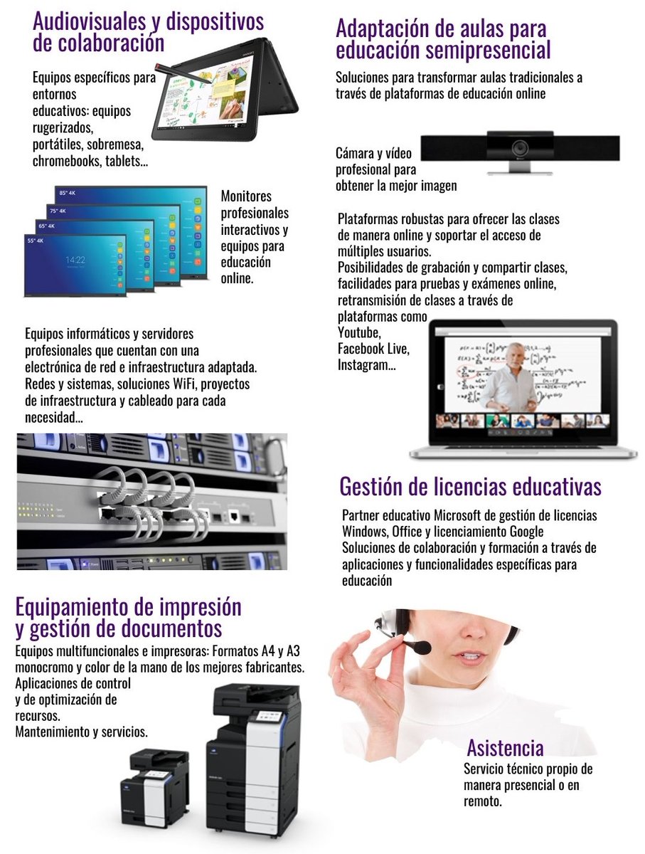 SOLUCIONES COMPLETAS PARA EDUCACIÓN.
Contacta con nosotros sin compromiso y pondremos a tu disposición todas las propuestas, que pueden combinarse para ajustarse a las necesidades de cada centro. 📞📞