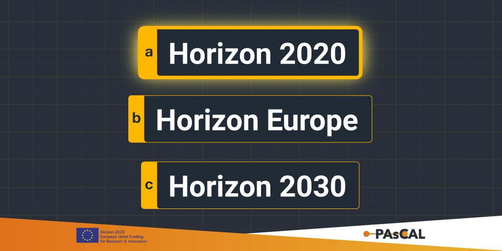 ProjectPascal's tweet image. #PAsCALQuiz
The correct answer is “A”! The #PAsCALProject is funded by the Horizon 2020 Research and Innovation program. The aim of the project is to improve our understanding of the implications of the introduction of connected and automated vehicles (#CAVs) into society.