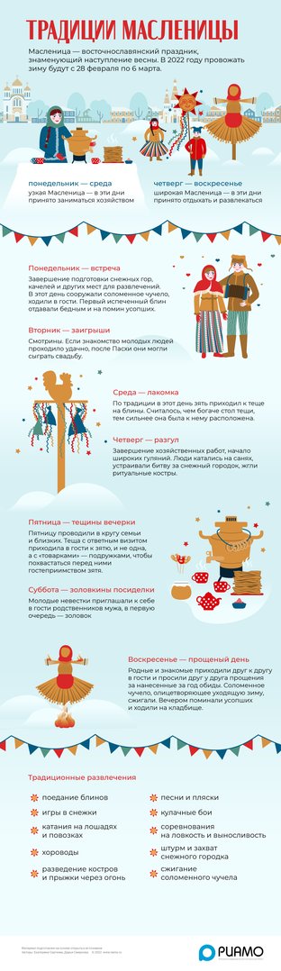 ГБОУ ШКОЛА-ИНТЕРНАТ 5 Г. О. ТОЛЬЯТТИ (@internat5tlt) on Twitter photo 