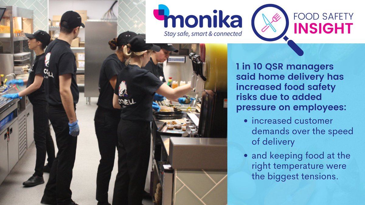 we_are_Monika's tweet photo. Research from @NSF_Intl as featured in @FEJournal highlights the challenges impacting #foodsafety in #QSR restaurants https://t.co/UgLk12LMqS The good news is solutions like #MonikaPrime #TeamManagement can automate tasks to ensure food safety #standards https://t.co/iSC6vOIZMF https://t.co/cD41HwpoVE