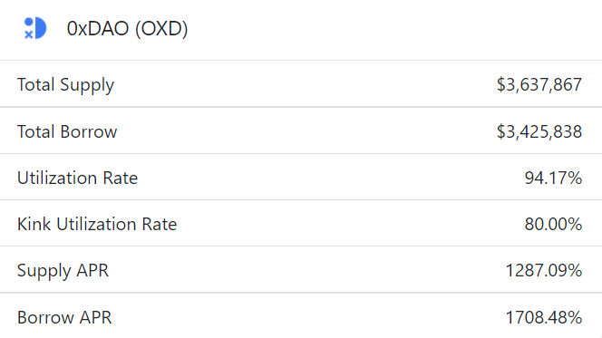 0xdaoI's tweet photo. If you are simply holding $0XD you can put that to good use and earn +1000% APR on @ImpermaxFinance right now. https://t.co/IbG8nbTkUd