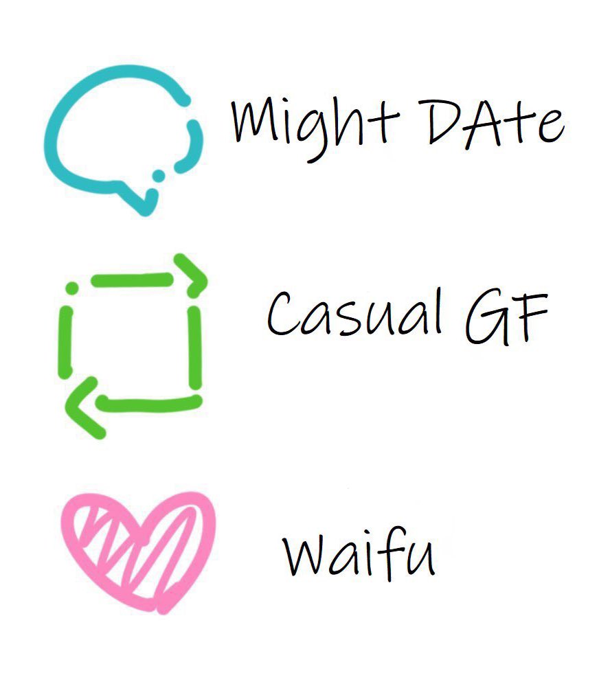 I'm confident I already know the answers, but...
#Vtuber #ENVtuber