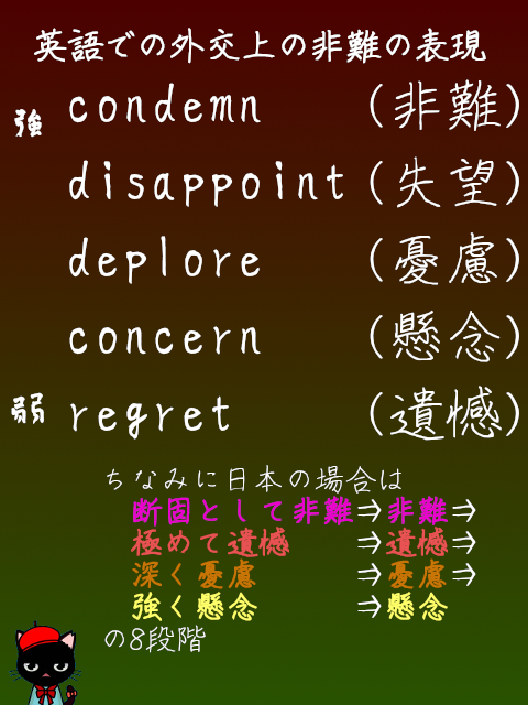 Re English Reenglish2 Twitter