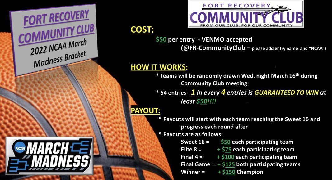CommClubFR's tweet image. March Madness is almost here! Nothing better then watching basketball and winning some money. Below are the details to the bracket and how it works. Reserve now!! With only 64 entries, this will fill fast.