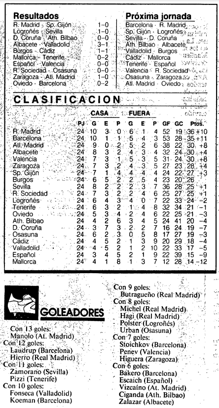 cascarinos_'s tweet photo. Clasificación de la #Liga9192hoy después de 24 jornadas celebradas. Se viene semana de partidos europeos y un Barça-Madrid el próximo sábado que puede ser decisivo para el campeonato. 
Recorte: @mundodeportivo https://t.co/MP5Ip6HiSG