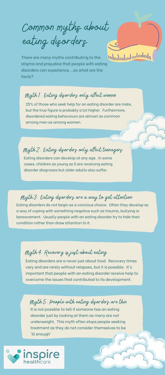 Church Street Medical tweet media