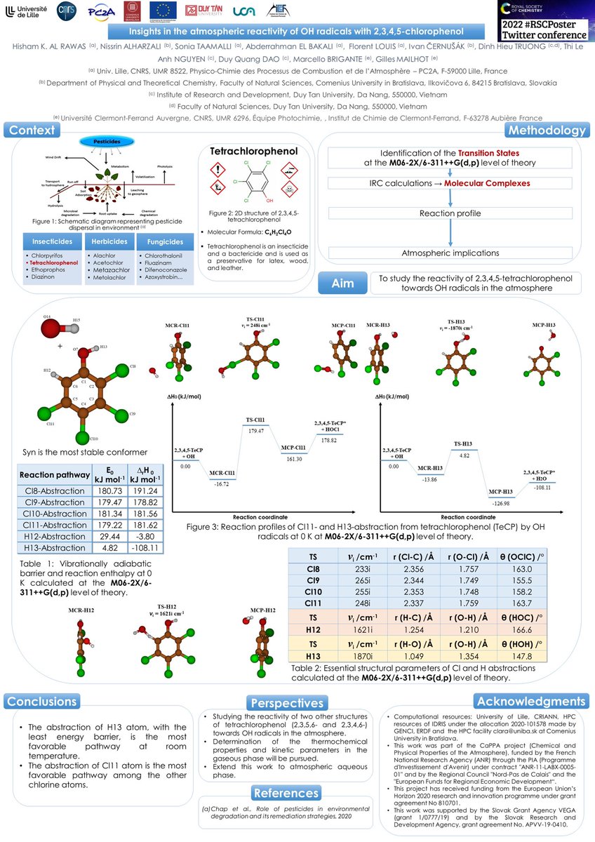 Hi I am Hisham Ph-D student @PC2A_umr8522 @univ_lille @CNRS_HdF 
Here is my #RSCposter #RSCEnv #RSCPhys
“Insights in the atmospheric reactivity of OH radicals with 2,3,4,5-chlorophenol”.