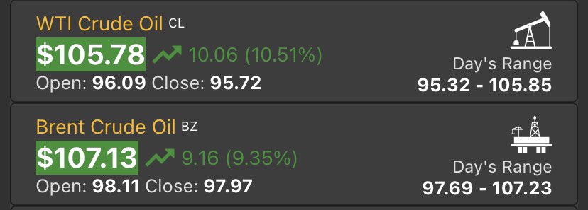 Wow! #Oil #OOTT 
#النفط