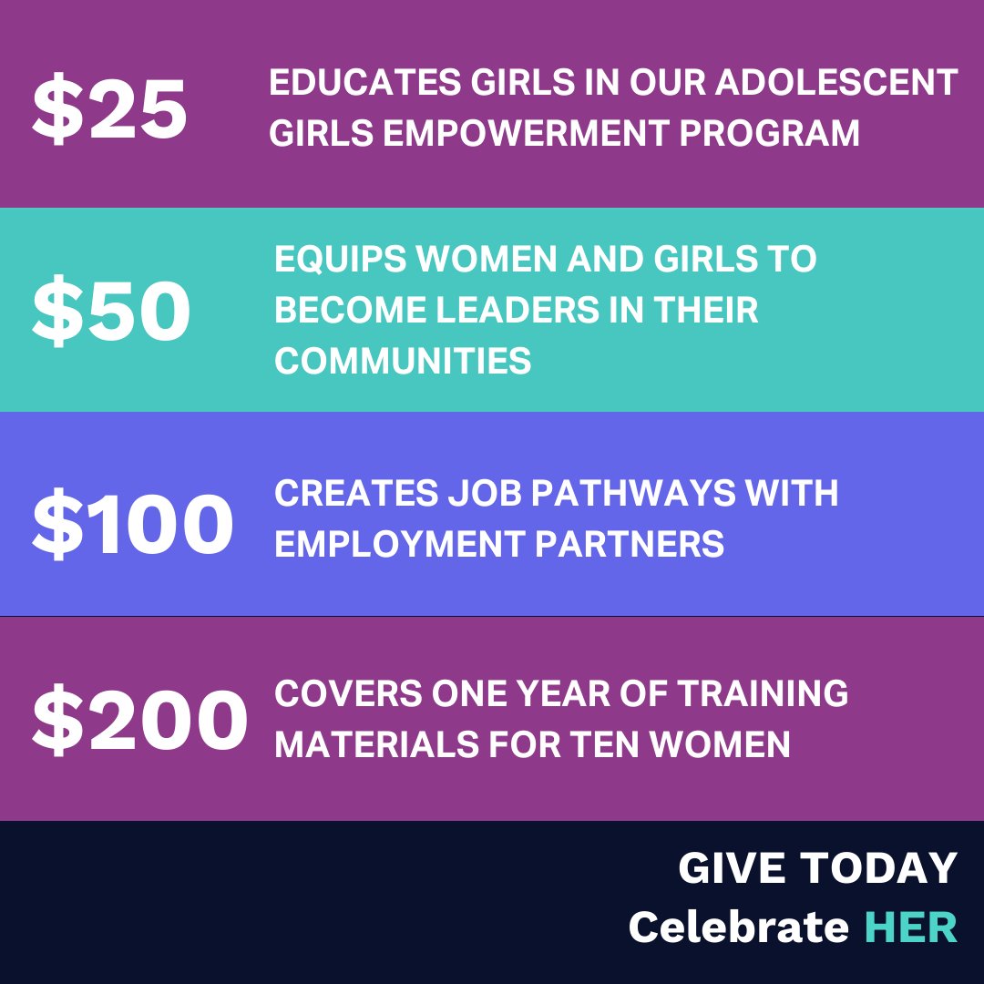 This International Women’s Day, we are raising $50,000 towards our Workforce Development Programs in India, Cambodia, and Dallas. Celebrate HER economic freedom today by donating here: bit.ly/3BJB6fz #iwd #iwd2022 #internationalwomensday #womensmonth #womenempowerment