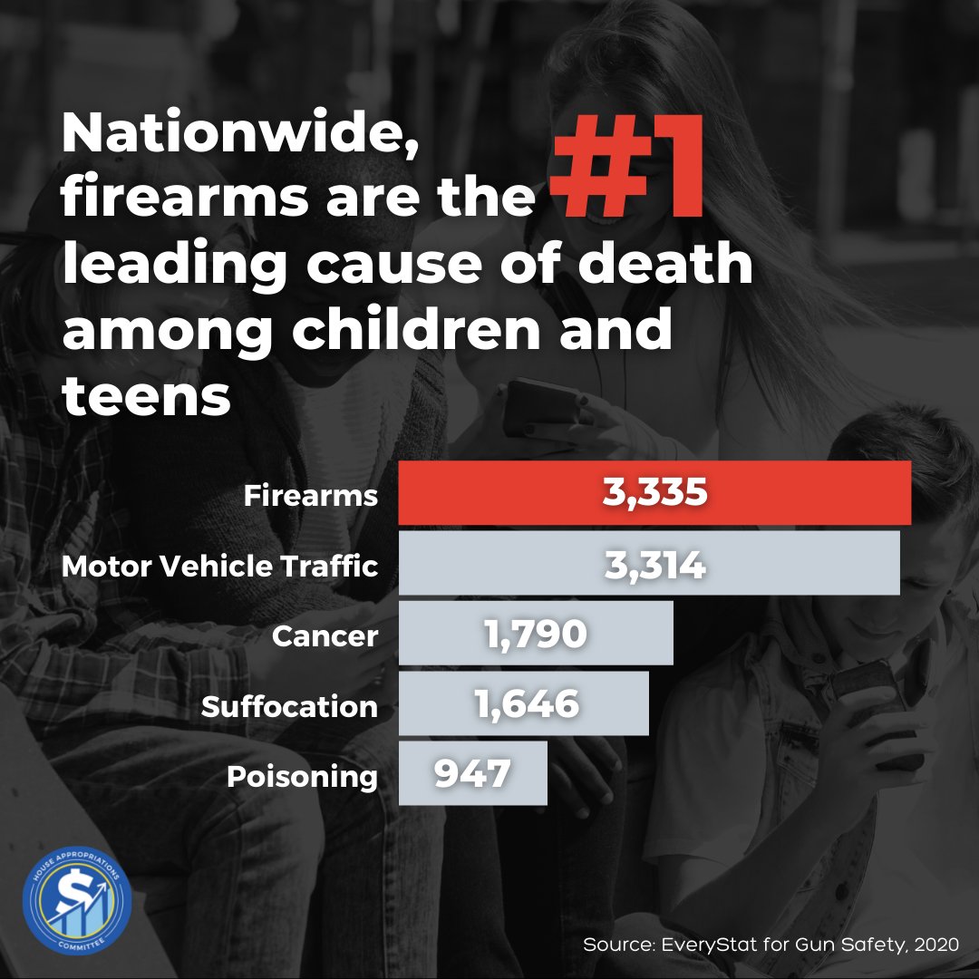 PA House Appropriations (D) on Twitter "The Pennsylvania Instant Check