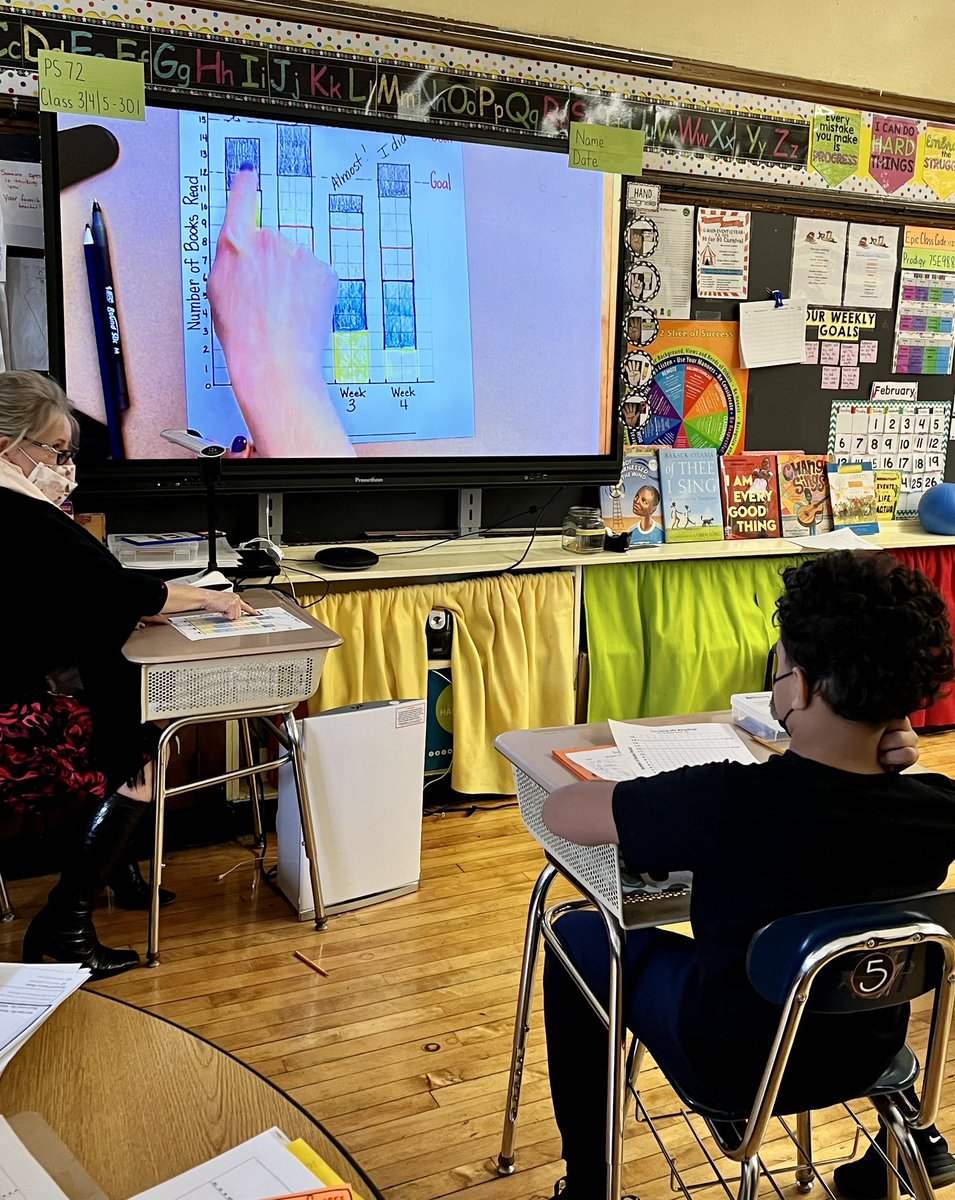 MsTrinidad301's tweet photo. @MsTrinidad301 and the ๐ฆ๐ป ๐ฆ๐ฝ๐ฆ๐พof #Room301 had a question for #PrincipalRatjen and within minutes she was up in #Room301 with all the answers!!! ๐ #trackingourreading #booksfordays ๐ @PS72X @D8Connect @NYCSchools @jen_joynt https://t.co/uZ7CZfZBw6