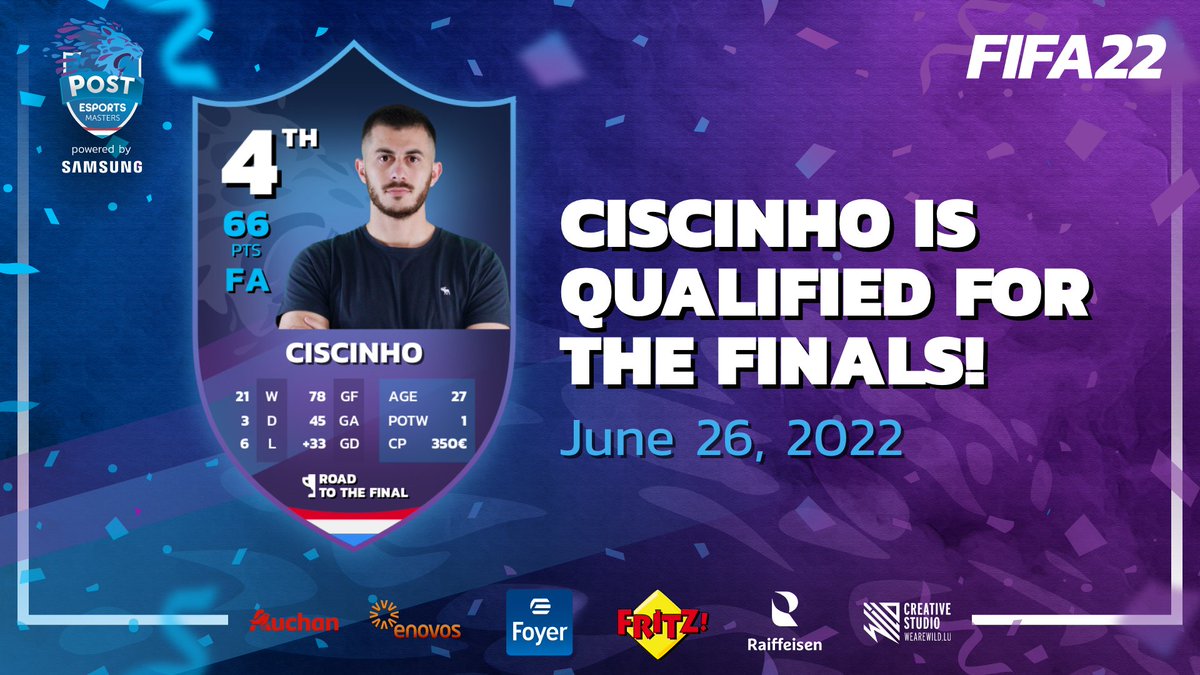 POP Esports Masters (@pem_lux) on Twitter photo 📢⭐️CISCINHO IS QUALIFIED FOR THE FINALS! 🇱🇺
His fantastic run allows him to get into the Top 4 and to receive his "Road to the Finals" PEM Card!
He will have the opportunity to win the ultimate title on June 26 🏆
<a href="/Ciscinho27/">Francisco 'Ciscinho' Muñoz</a> 👋 📢⭐️CISCINHO IS QUALIFIED FOR THE FINALS! 🇱🇺
His fantastic run allows him to get into the Top 4 and to receive his "Road to the Finals" PEM Card!
He will have the opportunity to win the ultimate title on June 26 🏆
<a href="/Ciscinho27/">Francisco 'Ciscinho' Muñoz</a> 👋