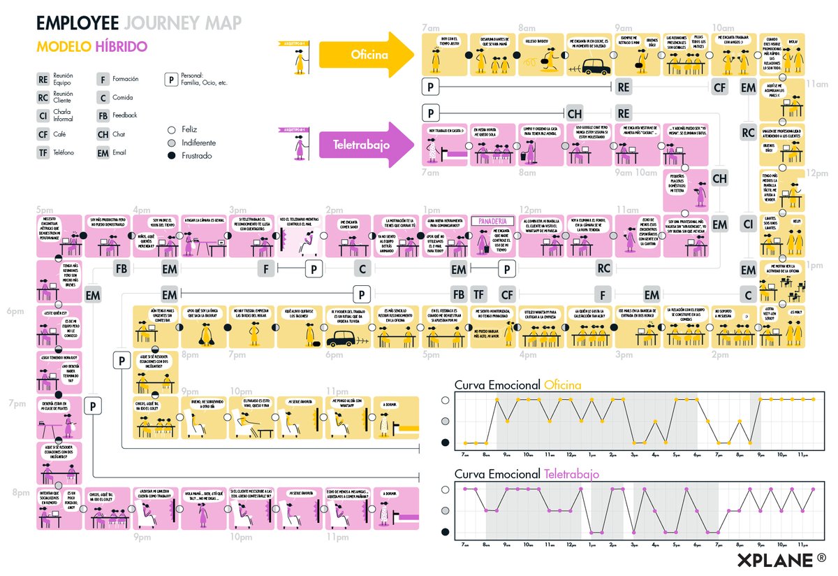 XPLANE en español tweet media