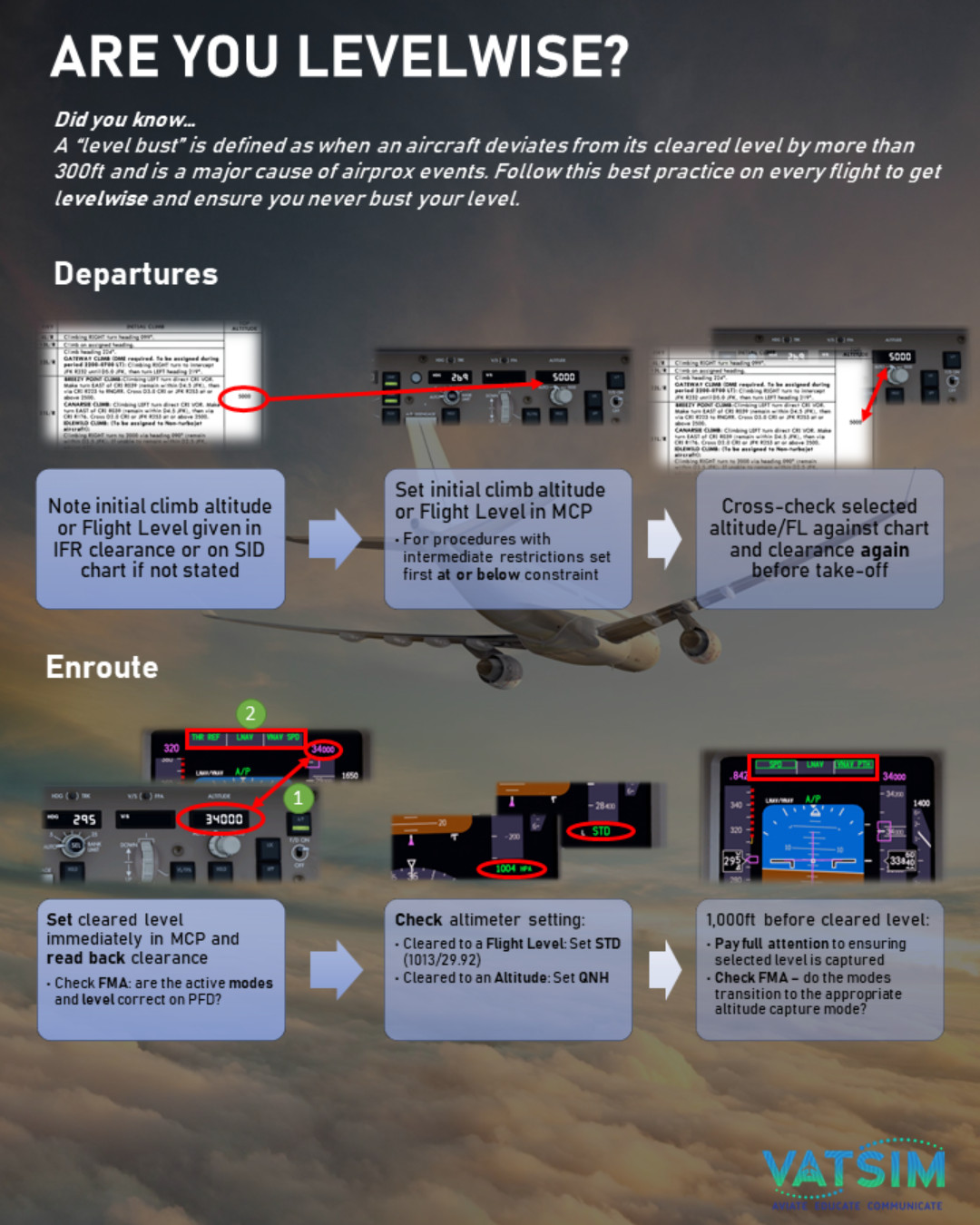VATSIM on Twitter "Are you Level Wise? Compliance with ATC assigned