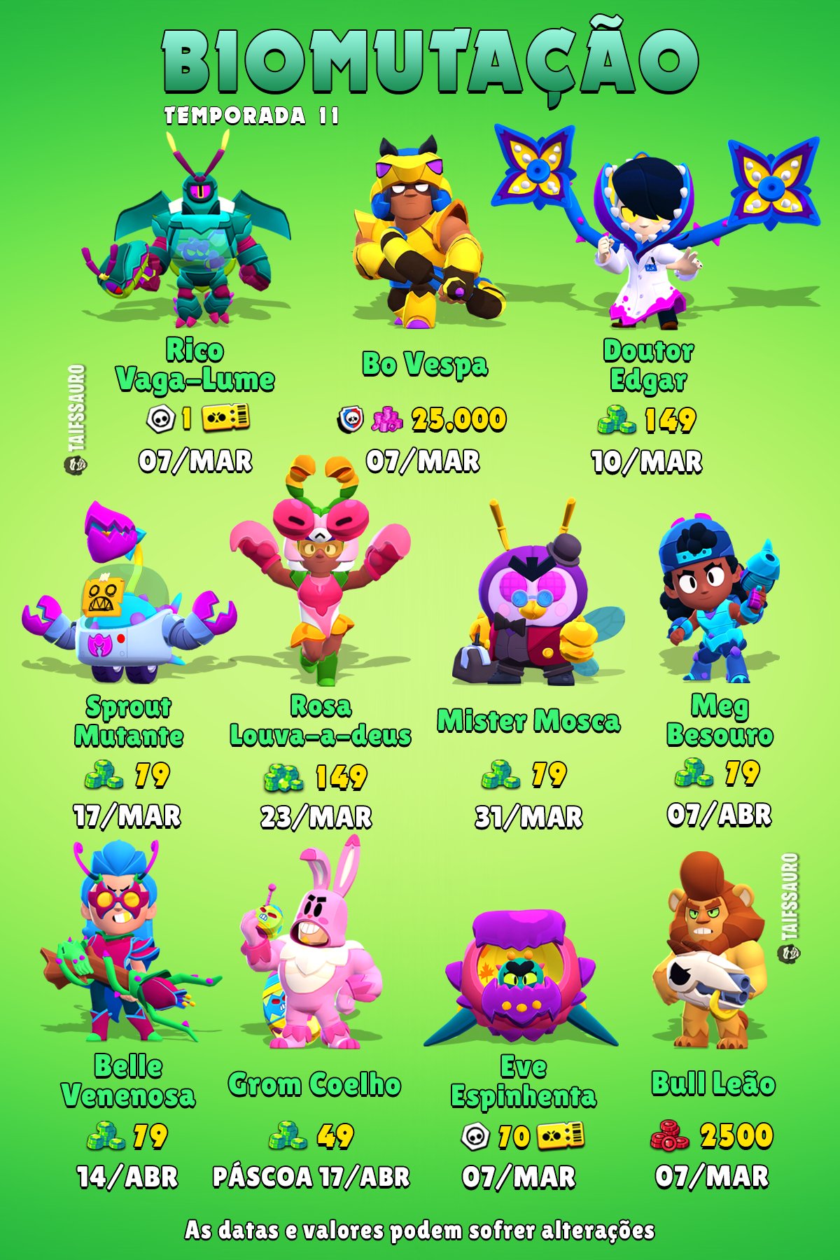 Valores e Lançamentos das Novas Skins no Brawl Stars #brawlstars #rang