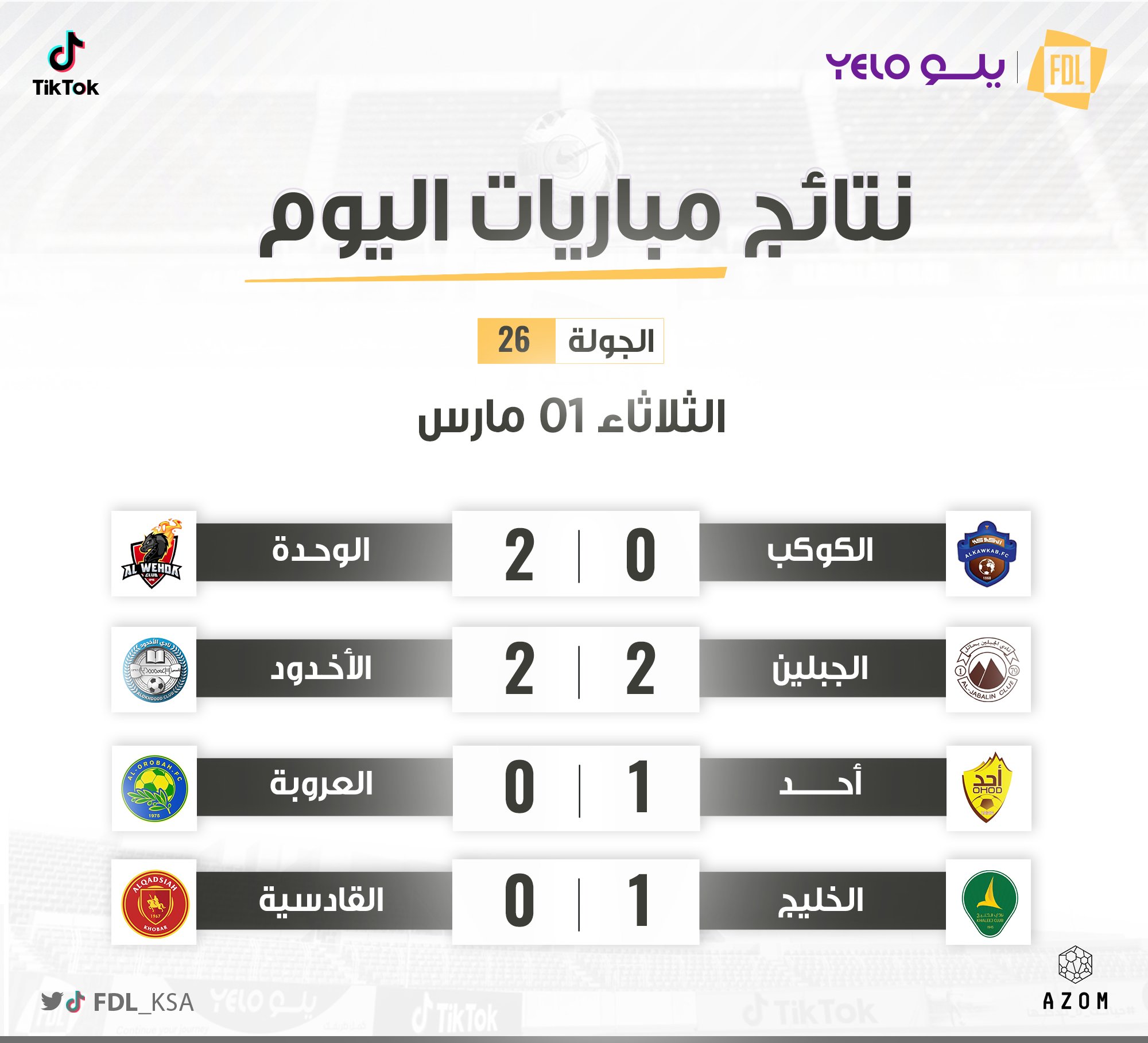 صحيفة السوبر | نتائج مباريات اليوم من دوري الدرجة الأولى السعودي