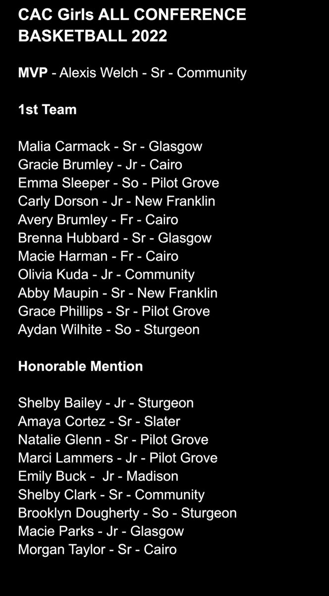 Congratulations to all of our CAC Conference Athletes for Boys and Girls Basketball.