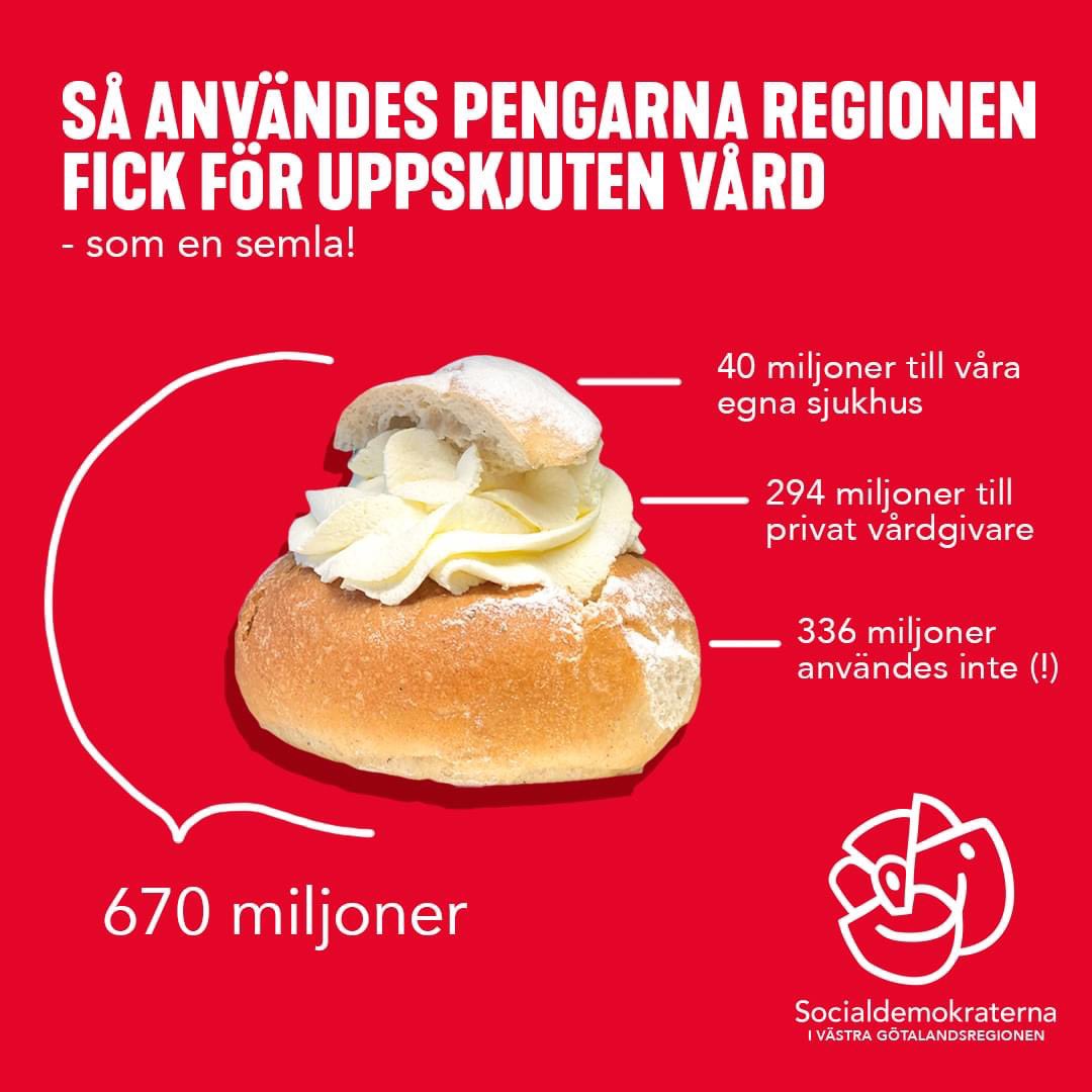 Ge vårdpersonal och invånare hela semlan! 🏥