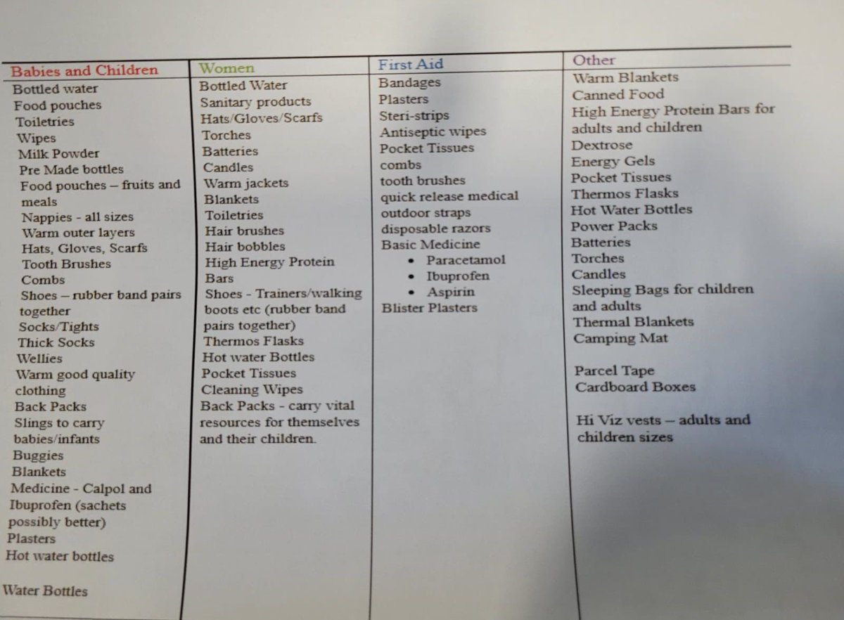 As a school community I urge all of us to help those who have left their home in Ukraine. All aid is being shipped to Poland on Monday. Please hand in what you can from the list below to the school office. Thank you.