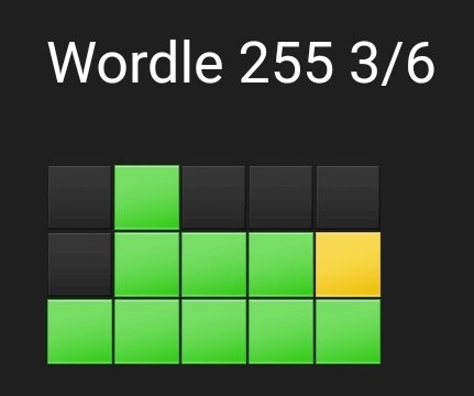 #Wordle255 is a treat for those who know their currency. #Wordle