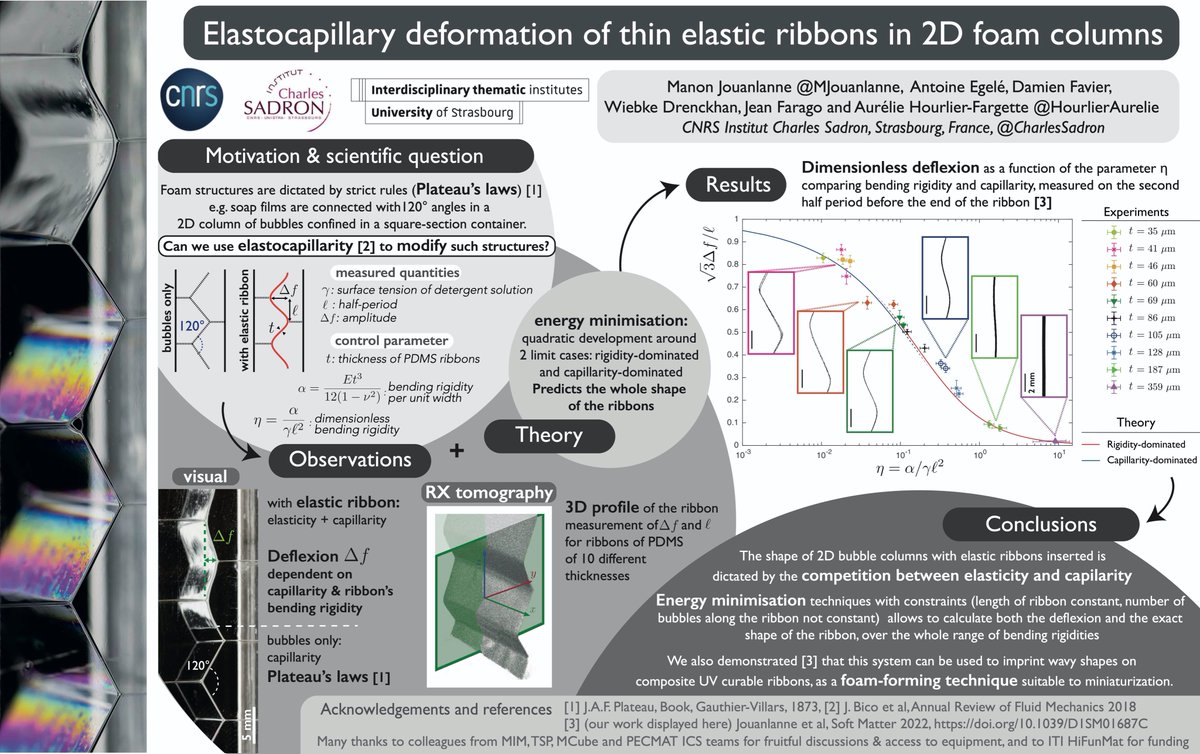Hourlier Aurelie (@hourlieraurelie) on Twitter photo #RSCPoster 2022! We are excited to share our recent work around elastocapillary deformation of thin elastic ribbons in 2D foam columns #RSCMat #RSCPhys #RSCEng Questions are welcome! @CharlesSadron <a href="/CNRS_Alsace/">CNRS Alsace</a> @INC_CNRS <a href="/gfpolymeres/">@GFPolymeres</a> <a href="/unistra/">-</a> #RSCPoster 2022! We are excited to share our recent work around elastocapillary deformation of thin elastic ribbons in 2D foam columns #RSCMat #RSCPhys #RSCEng Questions are welcome! @CharlesSadron <a href="/CNRS_Alsace/">CNRS Alsace</a> @INC_CNRS <a href="/gfpolymeres/">@GFPolymeres</a> <a href="/unistra/">-</a>