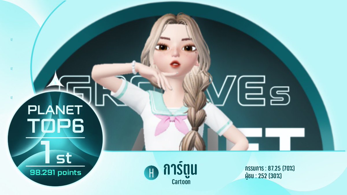 Grooves Planet 333 tweet media