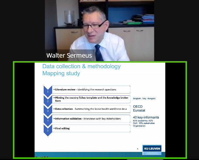 INHWE_Network's tweet photo. We're listening to Walter Sermeus' keynote presenting "Lessons learnt from SEPEN mapping study" @KU_Leuven 🇧🇪 @oases_project https://t.co/MaedpmisjF #OASES_Project #OASESProject @matthiaswismar @OBShealth @OECD @EU_HaDEA @AHEAD_EUProject @route_hwf @Tashi_Project @MedEdBot https://t.co/UGg4C4rlOF