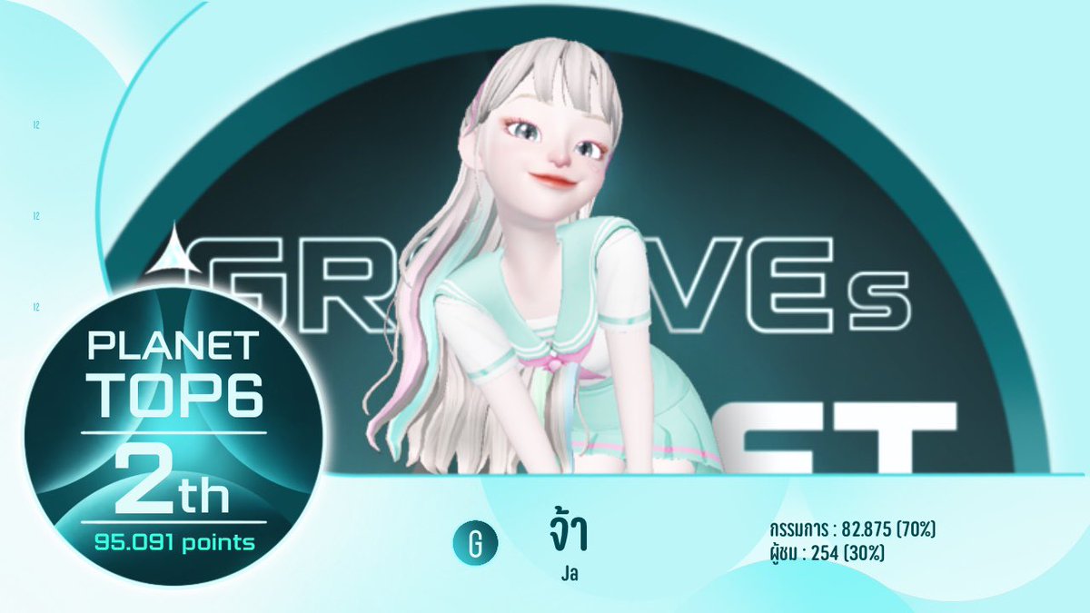 Grooves Planet 333 tweet media