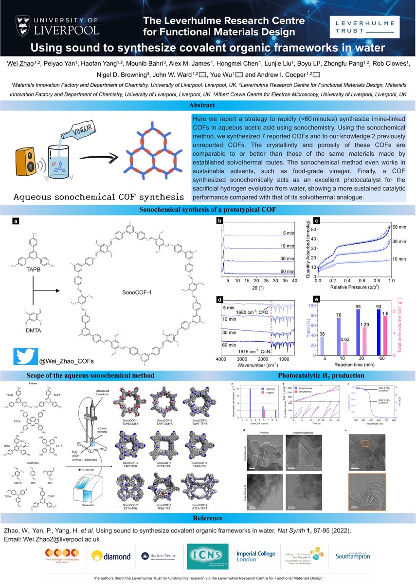 Excited to share our work of using sound to synthesize COFs in #RSCPoster 2022. #RSCMat <a href="/NatureSynthesis/">Nature Synthesis</a>  <a href="/RoySocChem/">Royal Society of Chemistry</a> doi.org/10.1038/s44160…