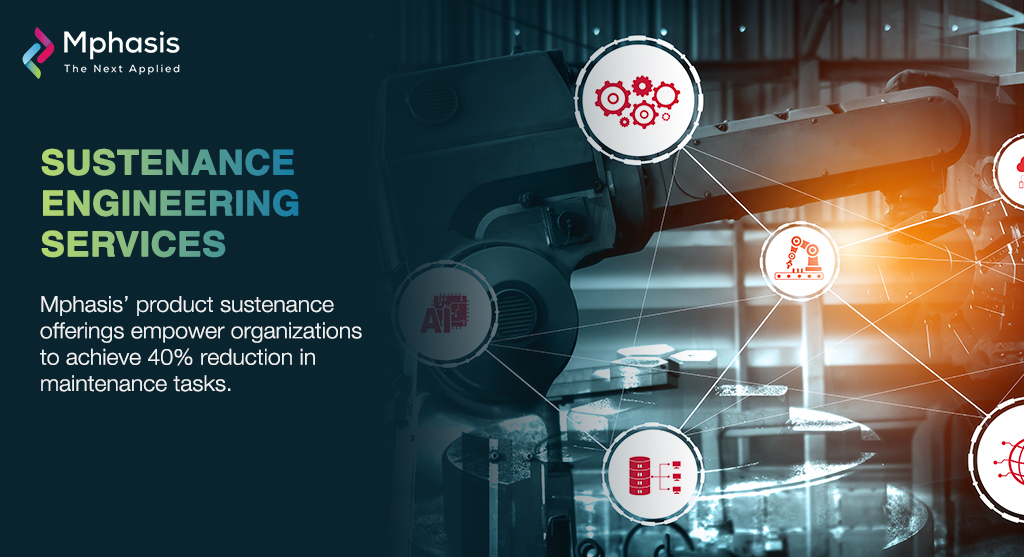 Mphasis's tweet photo. Mphasis’ sustenance engineering framework focuses on core R&D, #engineeringdevelopment & #productenhancement by leveraging #AI & #ML algorithms helping in realizing products security and obtaining lesser maintenance tasks. https://t.co/GEWfWkFuFB
#EmbeddedSoftware https://t.co/6DLbbkeCfM