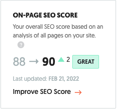 OptimizeCanada's tweet photo. https://t.co/Jtiq4l2cc8 On Page SEO score came in recently, 90/100.
After Google gets around to indexing, our new site is going to do GREAT in Google Search results.
If you need a new real estate related site, PM me for information.
#SEO #webmaster #metaverse #metarealestate https://t.co/aMK8e7eTk4