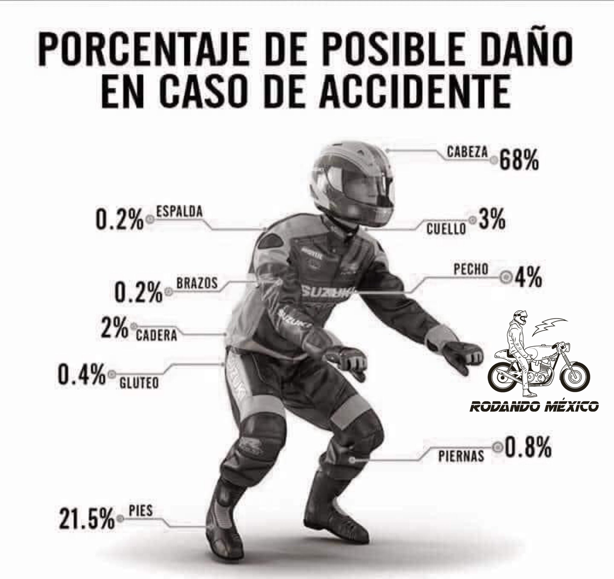 Casco de bacinica hotsell