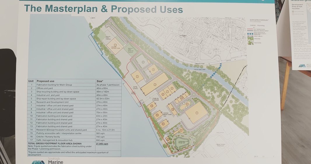 GD_Lodge's tweet photo. We’re exited to taking part in the public consultation event for the Scottish Marine Technology Park. This exciting project brings 21st century marine technology to the Clyde.
.
#scottishmarinepark #architecture #publicconsultation #marinetechnology #clyde #gdlarch https://t.co/ZMXujRMdty