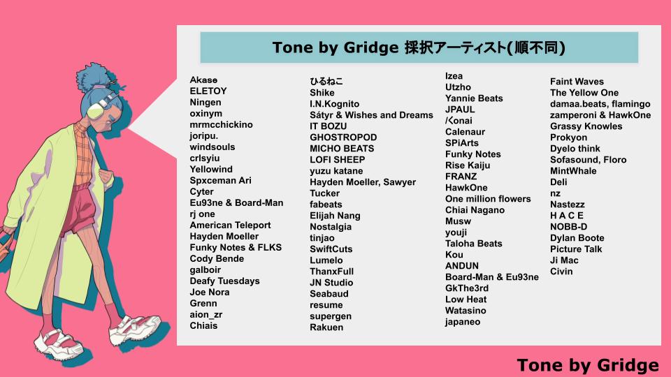 Lofi HipHop Radio - Tone by Gridge tweet media